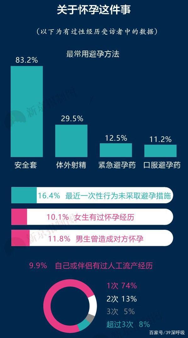 国家人口计生委网站_时事热点 计生委称我国超三成流动人口1年回老家不足2次(3)