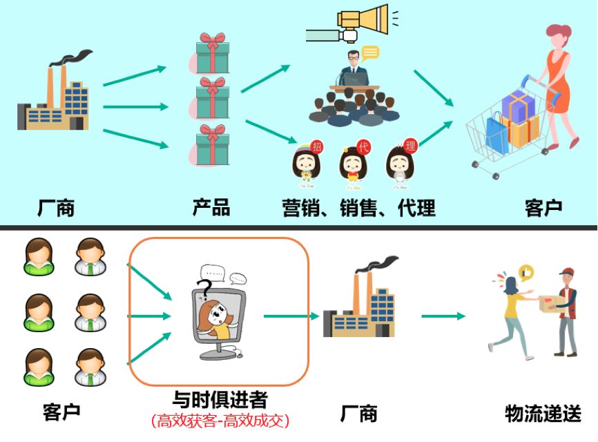 精雕图片怎么保存成gdp_精雕图集图片专题,精雕图集下载