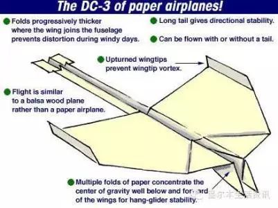 dc-03纸飞机12折出一架滞空时间长的纸飞机呢?