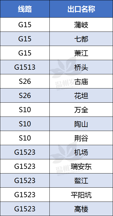 平阳县有多少人口2020(3)