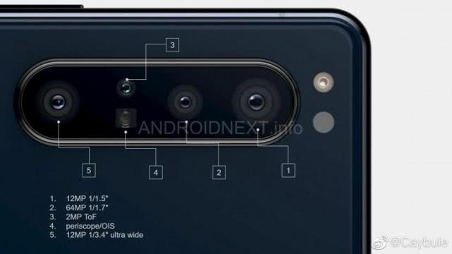 5镜头SONY新一代Xperia旗舰渲染图曝光！相机规格细