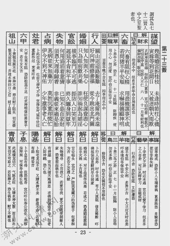 玄武山佛祖签诗详解以后解签再也不用去翻册了