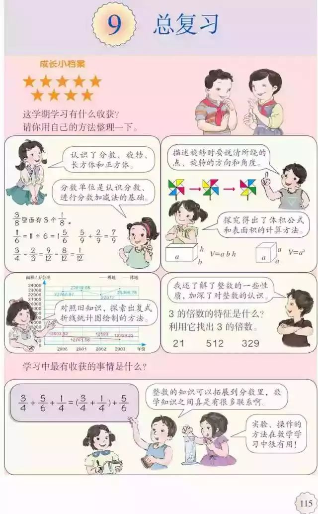 在家抢先学┃新人教版数学五年级下册电子课本