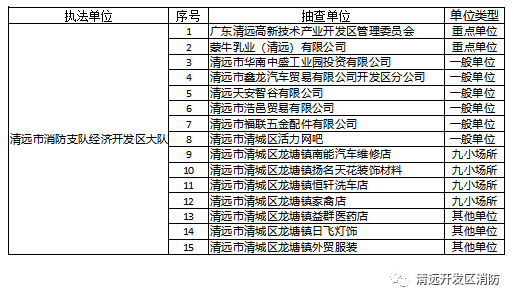 2020年清远经济GDP_2020年清远地铁规划图