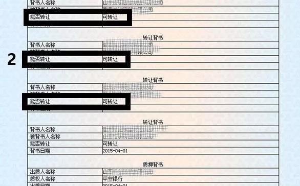 电子承兑汇票背书转让标志,票据状态里的秘密还真不少,需警惕
