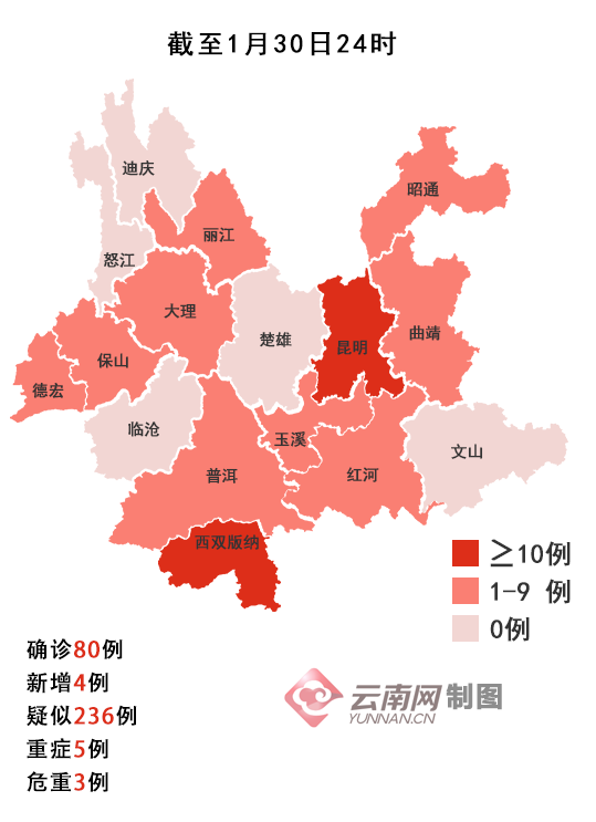 云南新增人口_云南广南县人口多少