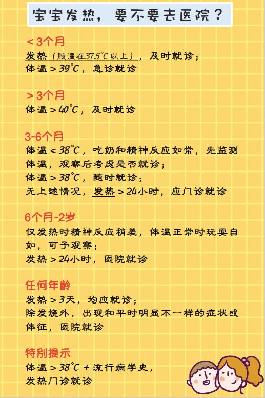 疫情当前，如何更好地保护孩子？北京儿童医院专家给出权威答案！