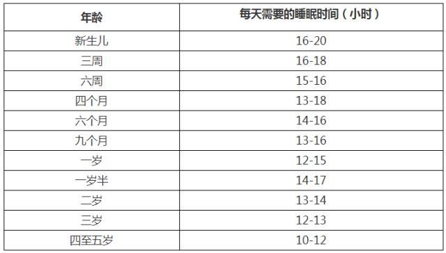 莹莹育儿■魏大勋身高183，爸爸却只有170，长多高遗传才不是绝对因素