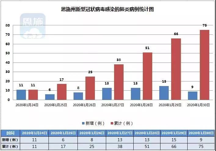 2020年宜昌与襄阳的G_我与宜昌共成长绘画(3)