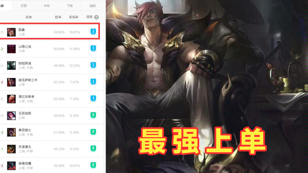 lol:恭喜新英雄腕豪喜提新爹,对线压制抓到了就秒