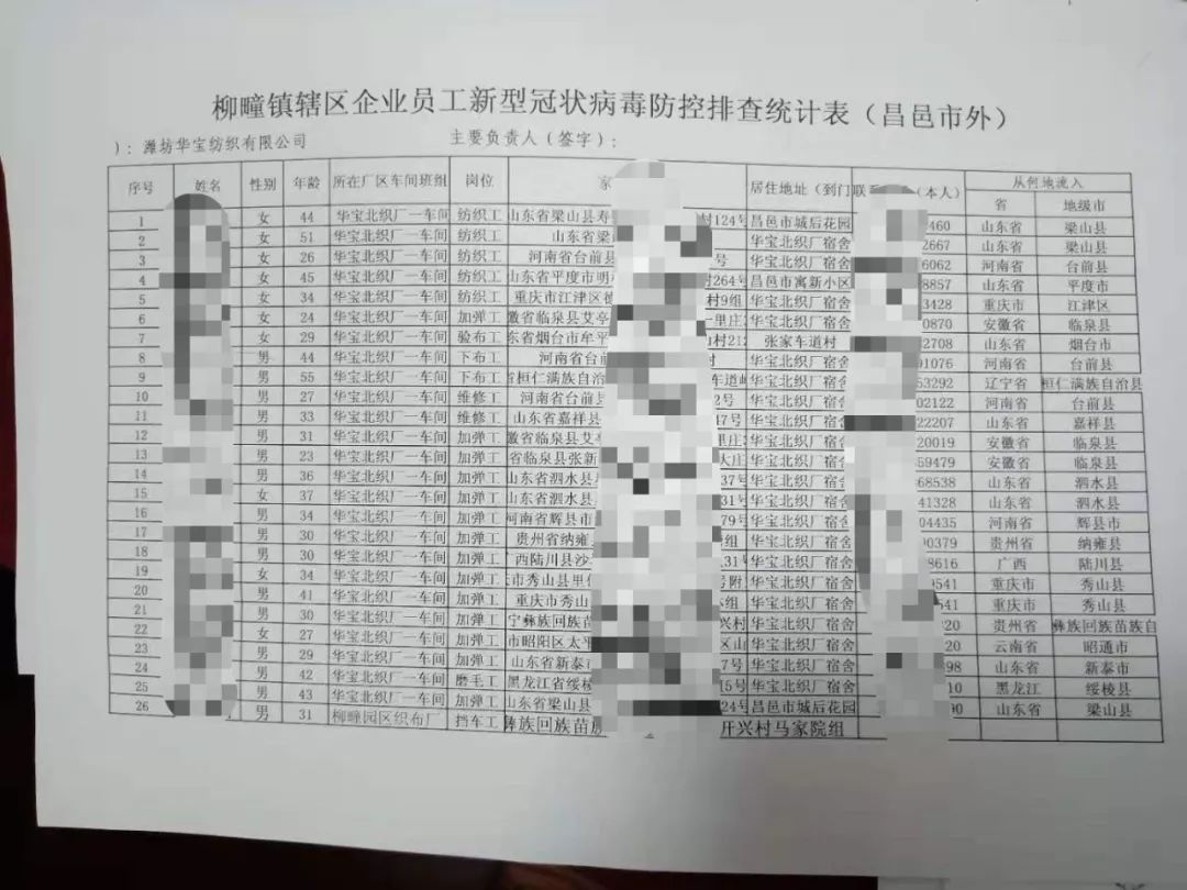 柳疃镇GDP_昌邑市柳疃镇中心小学(2)