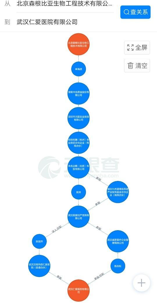 湖北人口去向_湖北地图(2)