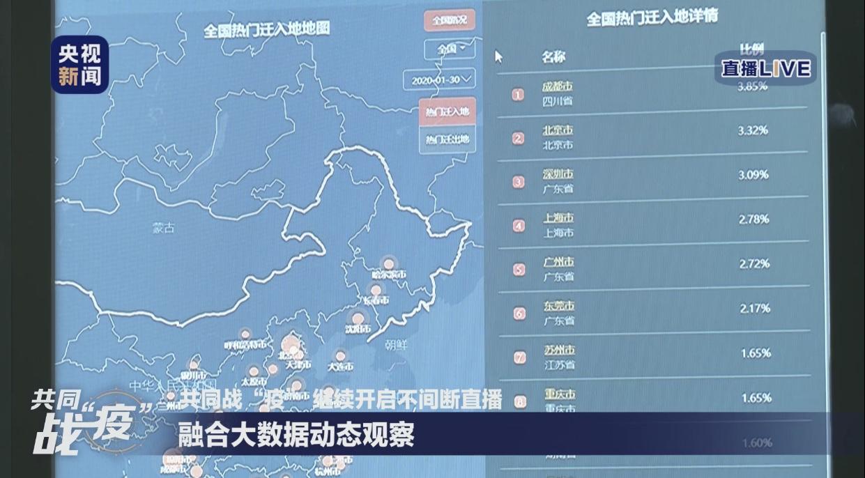 副总裁李莹做客央视新闻直播间 解读大数据视角下的春运返程特点_地图