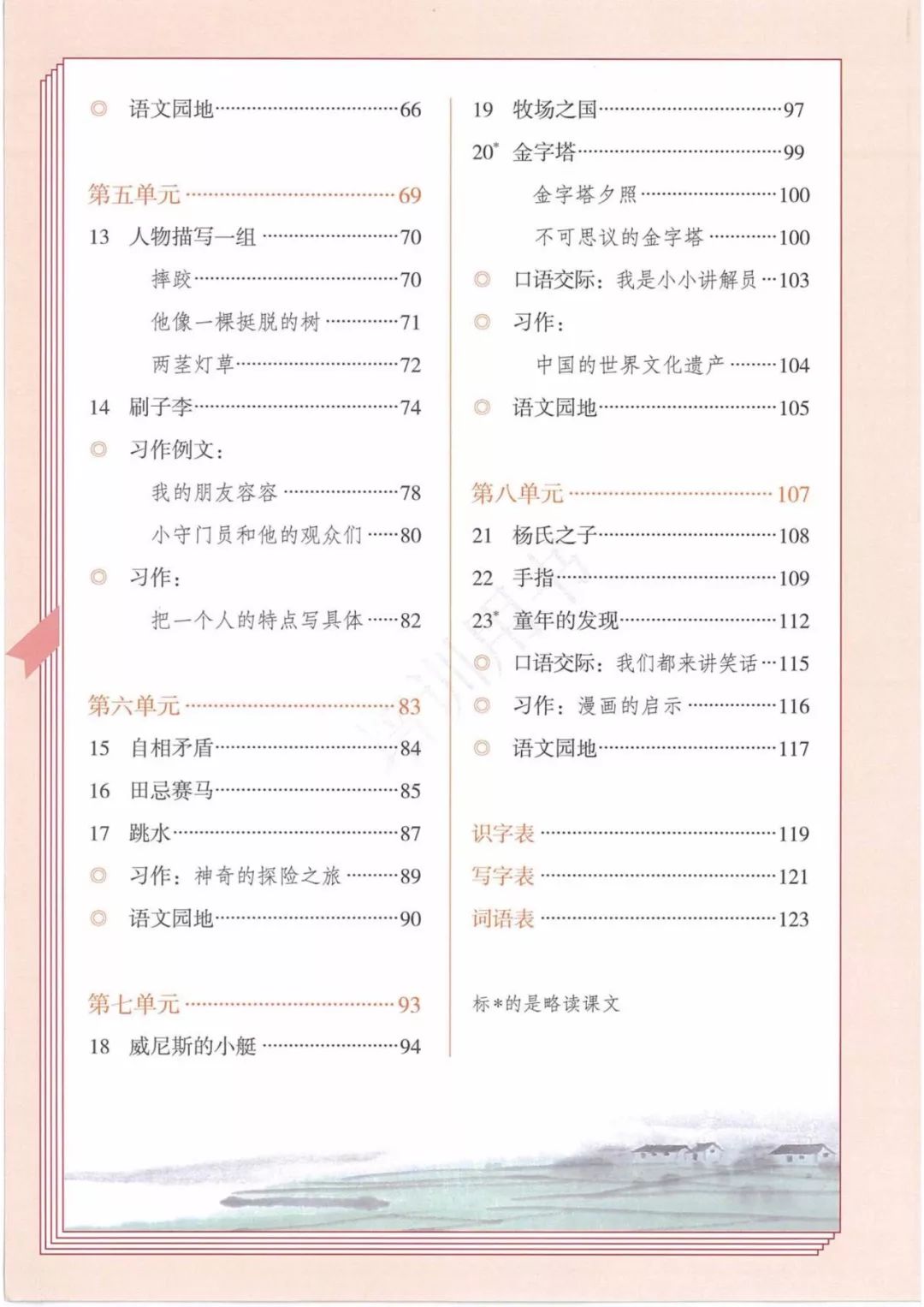 部编版六年级下册\/五年级下册 语文课本高清电子版