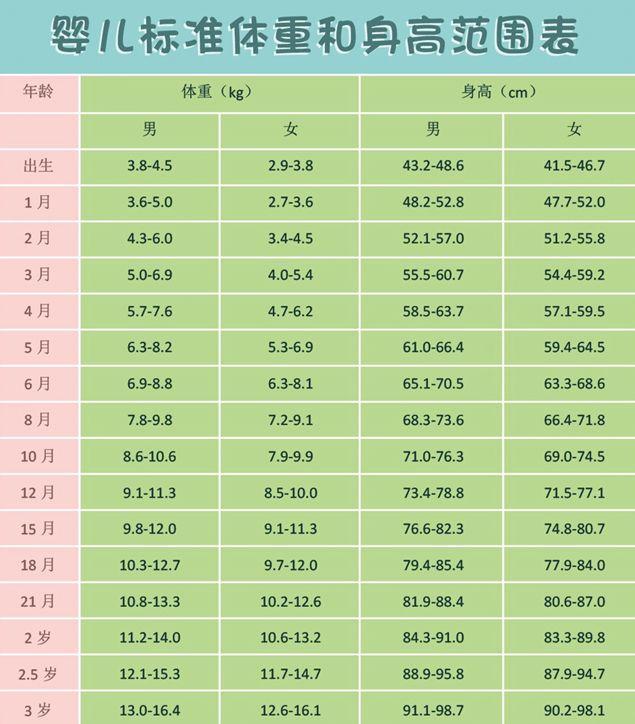 莹莹育儿■魏大勋身高183，爸爸却只有170，长多高遗传才不是绝对因素