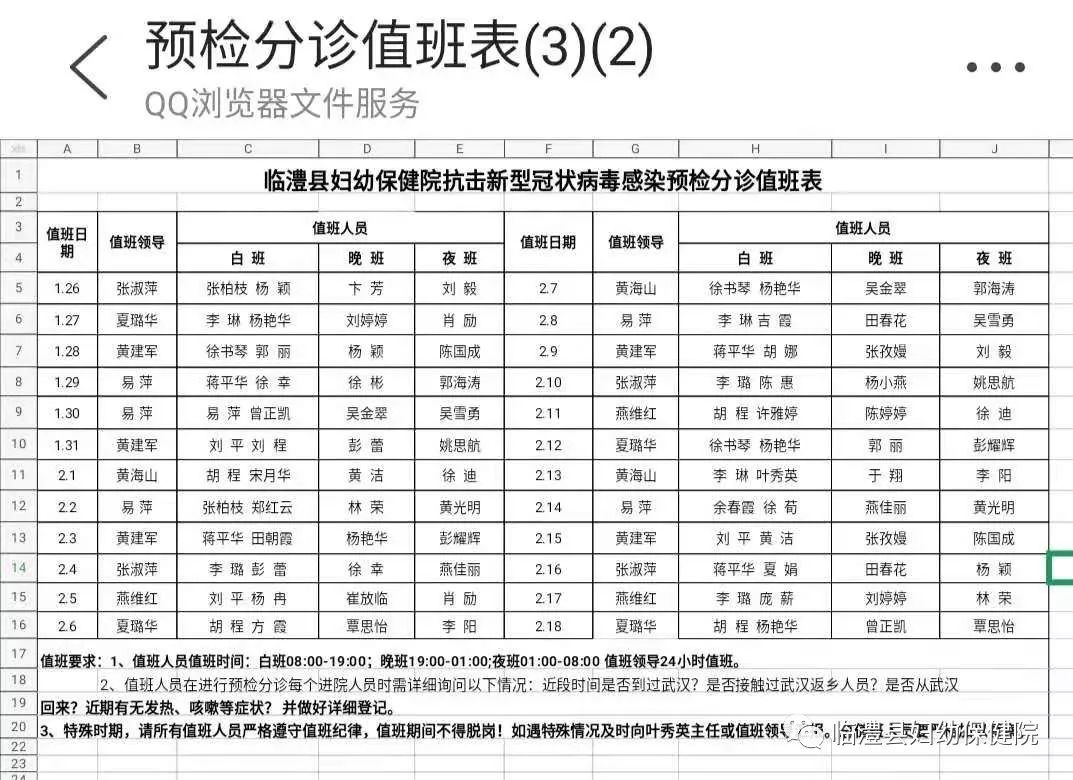 制定 抗击新型冠状病毒感染预检分诊24小时值班表.