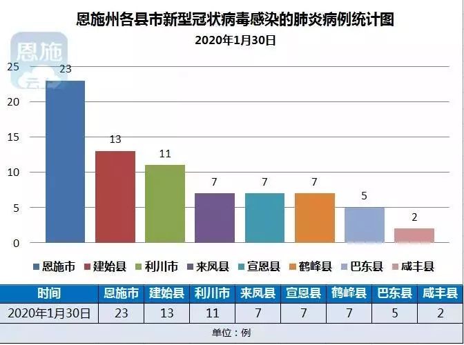 灵丘县人口数2020年乡村户数_灵丘县地图(2)