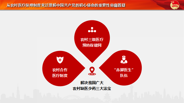 解放前中国人均寿命_解放前中国图片(2)