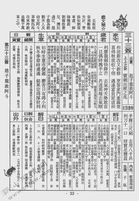 玄武山佛祖签诗详解以后解签再也不用去翻册了