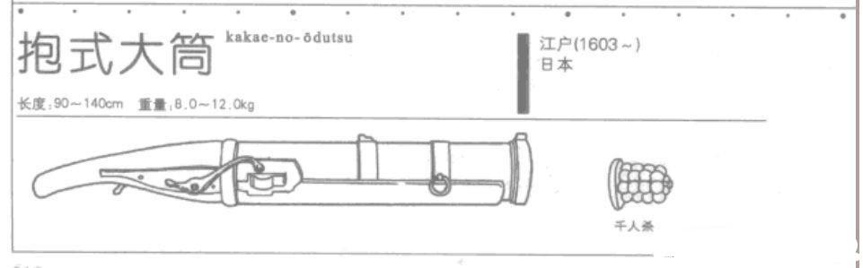 口径巨大的日本火绳枪——大筒!几乎等同于一门火炮,威力巨大