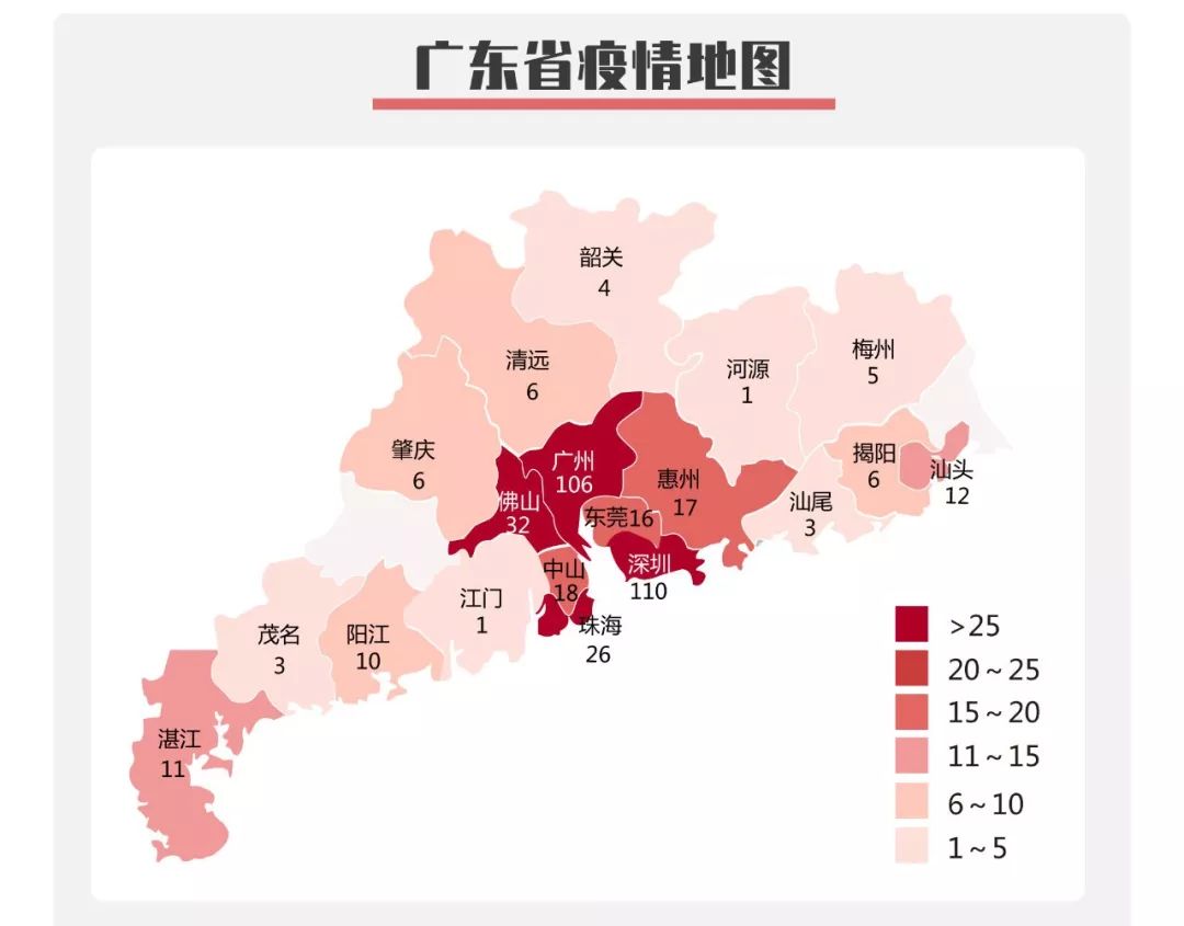 赫章经济总量省内最低吗_经济发展图片(2)