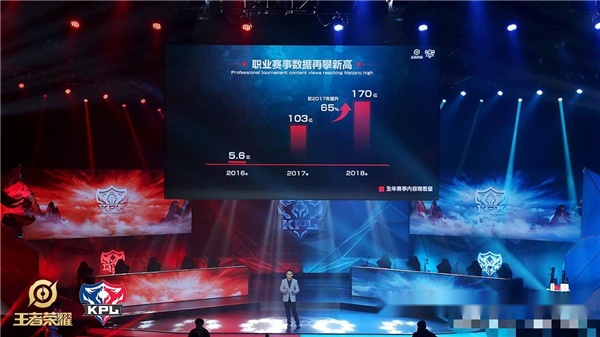 kpl和GDP_kpl灵儿图片