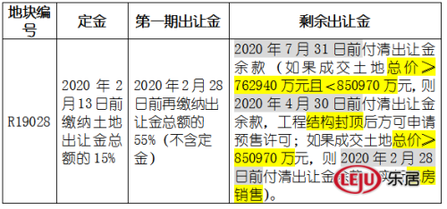 南通招聘58_南通招聘网网络优化工程师58同城招聘信息(5)