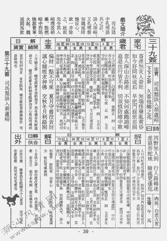 玄武山佛祖签诗详解以后解签再也不用去翻册了
