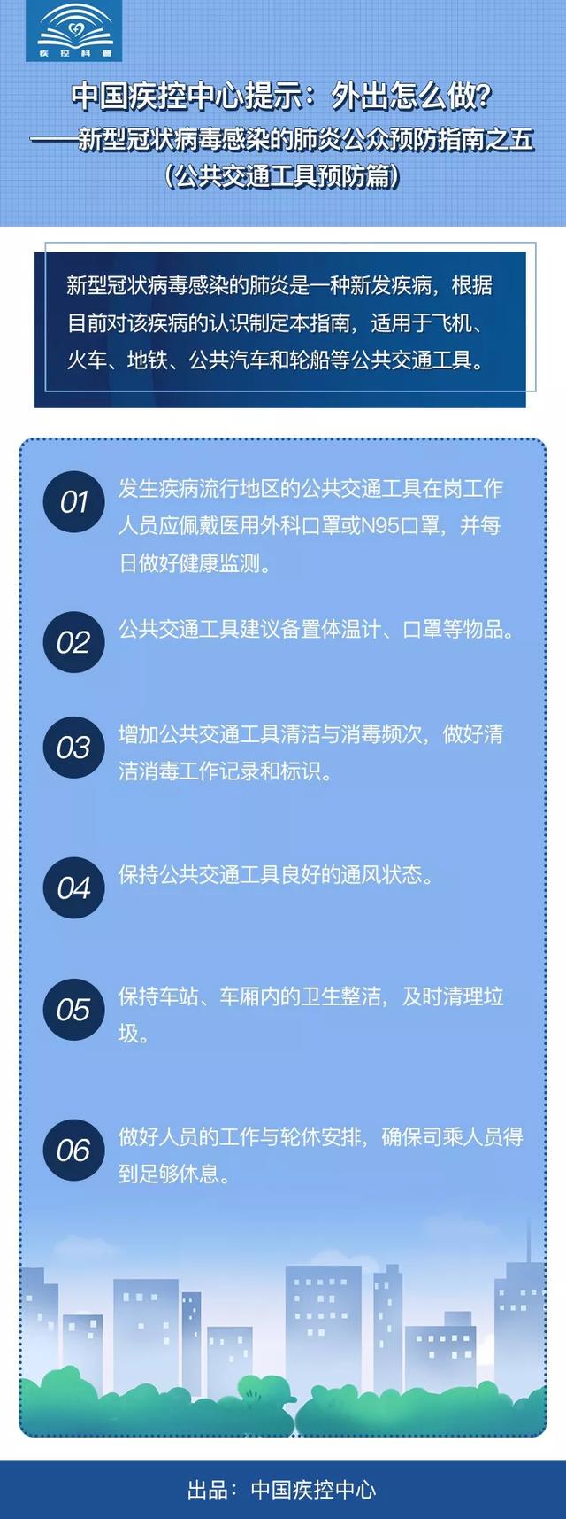 2020年春节假期延长免费退票时间及措施，GET一下？