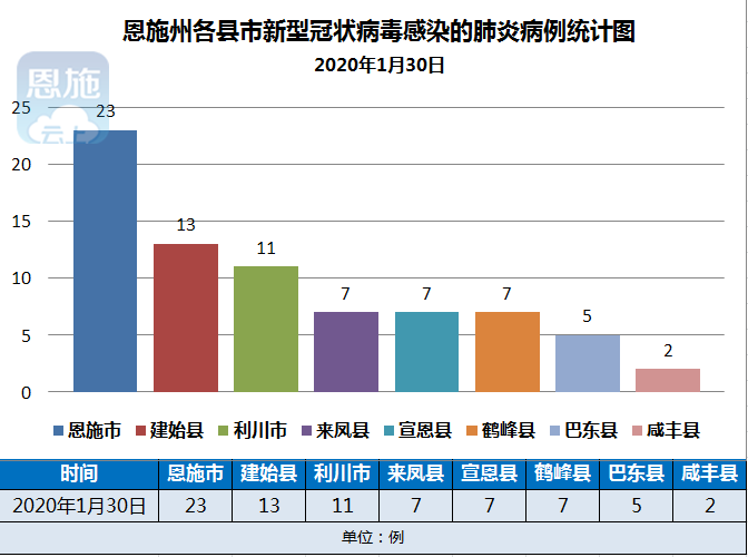 永靖县gdp怎么没变_gdp增速六年来首度 破7 稳中有进稳中向好大势没变 此次是中国gdp实行分季(2)