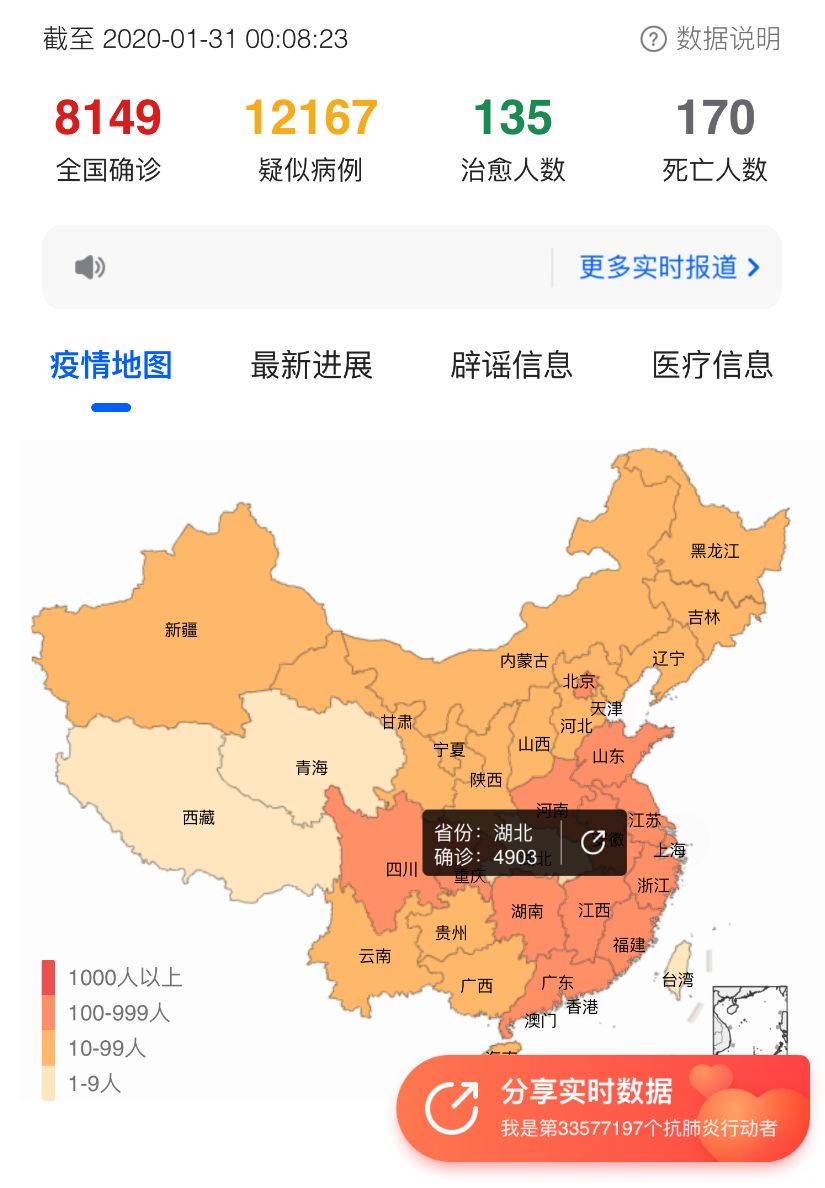 疫情世界人口_世界疫情地图