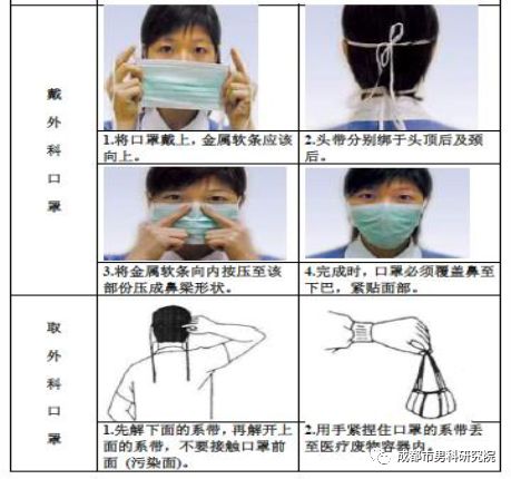 如何正确选择口罩 ced756b11668451f81475ab4d4ccd42d.jpeg