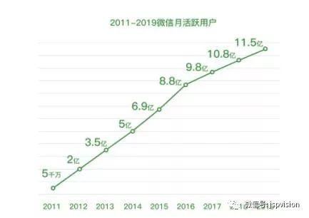 中国人口共多少亿_全中国人口有多少人(3)