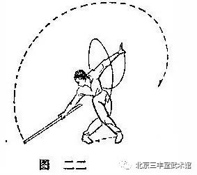 简化鞭杆三十二式套路图解3