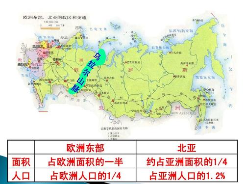 欧洲人口特点_智利人口分布特点地图(2)