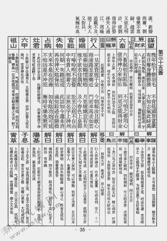 玄武山佛祖签诗详解以后解签再也不用去翻册了