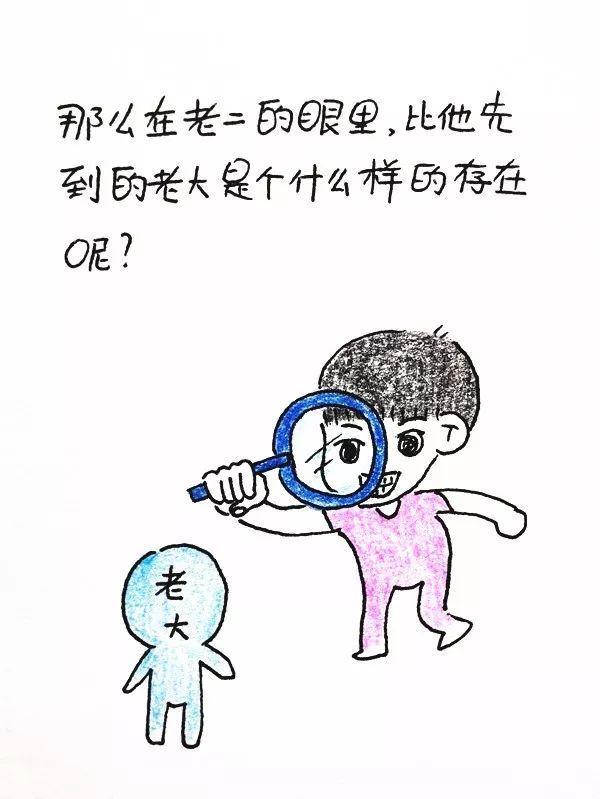 啥叫老二 f1c8deb486504cba9c924c21ea5e4349.jpeg