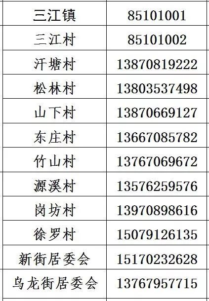 塘南镇有多少人口