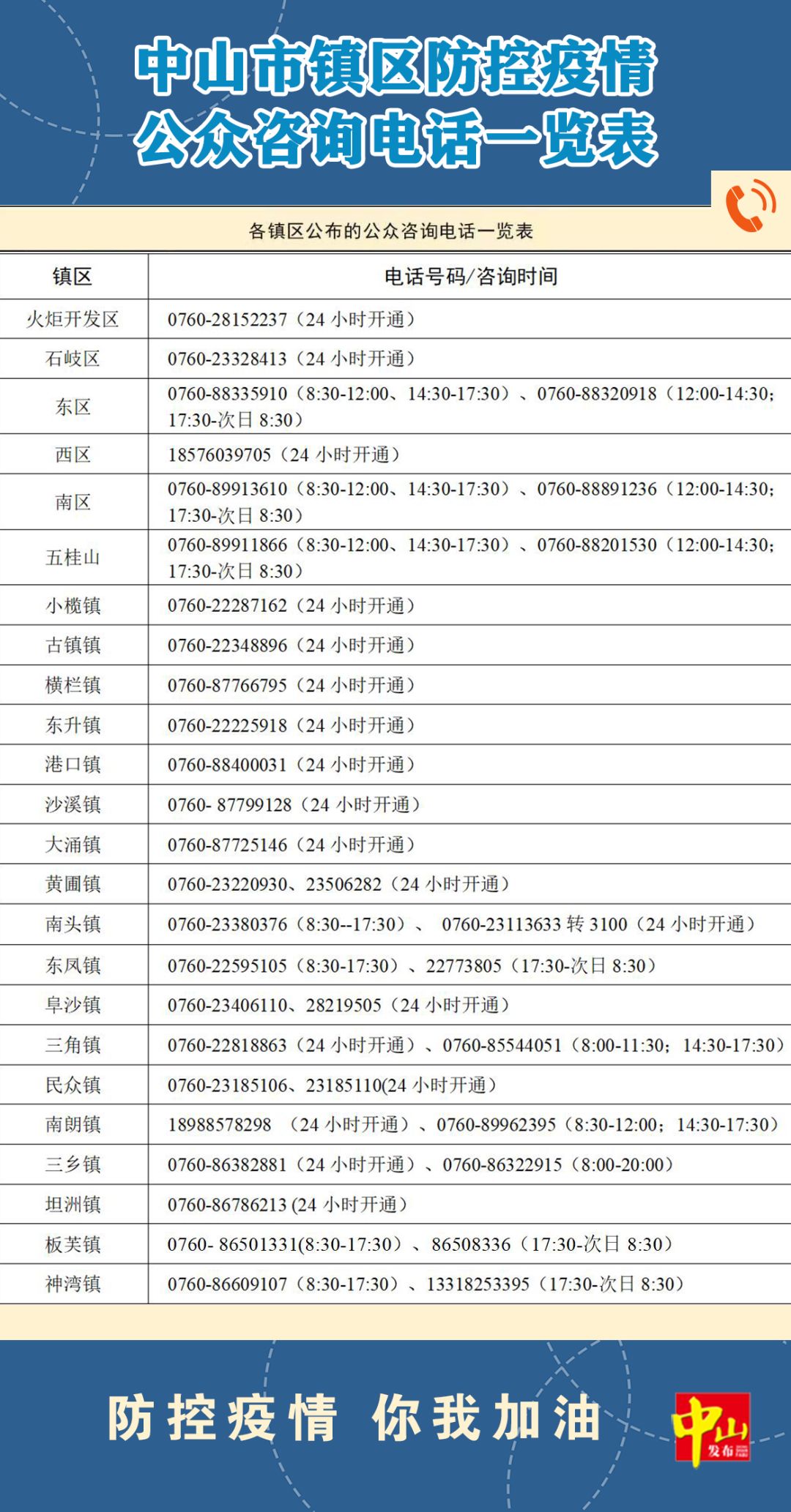 广东人口输入_广东人口图片(3)