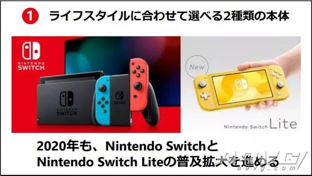 任天堂公開最新經營方針資料 2020年內Switch不會推出新型主機 遊戲 第6張