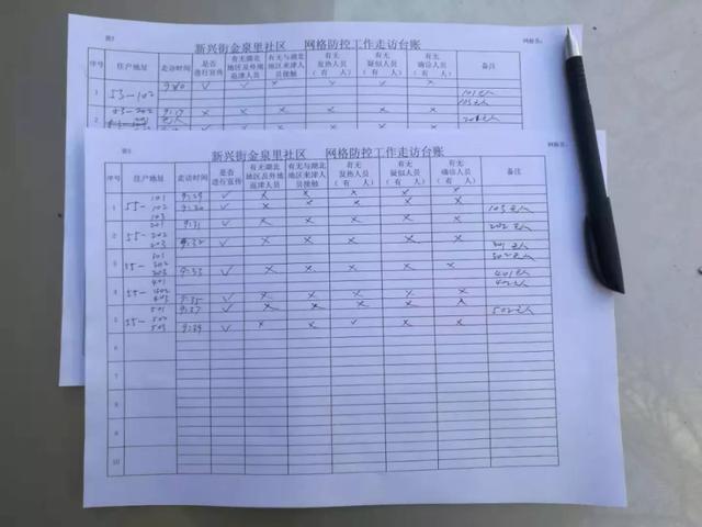 不忘初心,牢记使命 | 党史馆党支部参加社区疫情防护