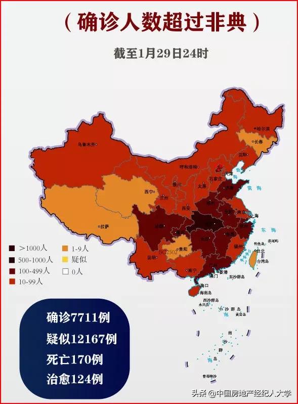 首先大家回顾一下2003年非典对房地产市场的影响,最后再来看这次疫情