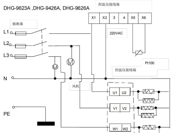 小型电热恒温鼓风干燥箱的操作流程,原理及注意事项