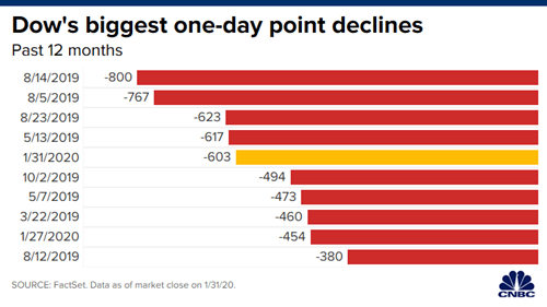 美国2020公共卫生排名_智慧留学—录取美国排第3常青藤名校耶鲁大学公共(2)