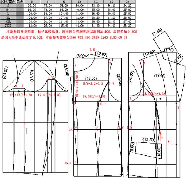 最全的服装结构图