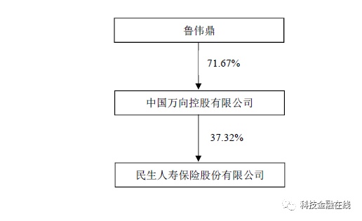 gdp包含民营企业吗_碧蓝航线企业图片(2)
