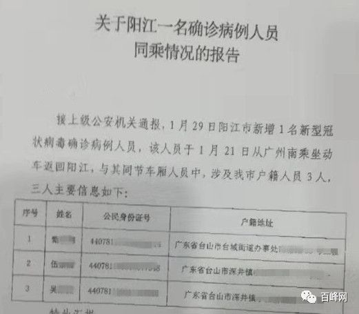 蓬江常住人口_江门蓬江大桥图片(3)
