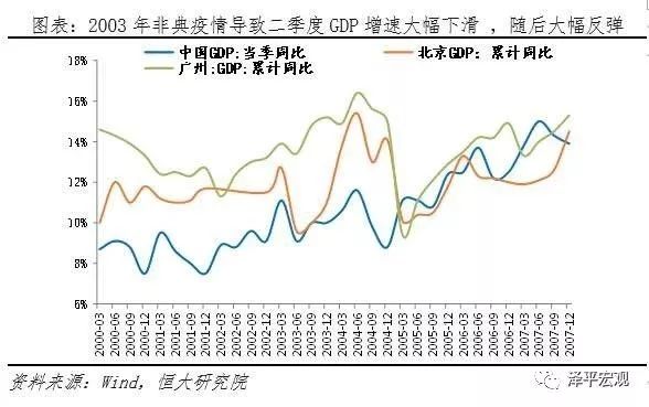 疫情对中国人口影响_疫情对中国的影响图片