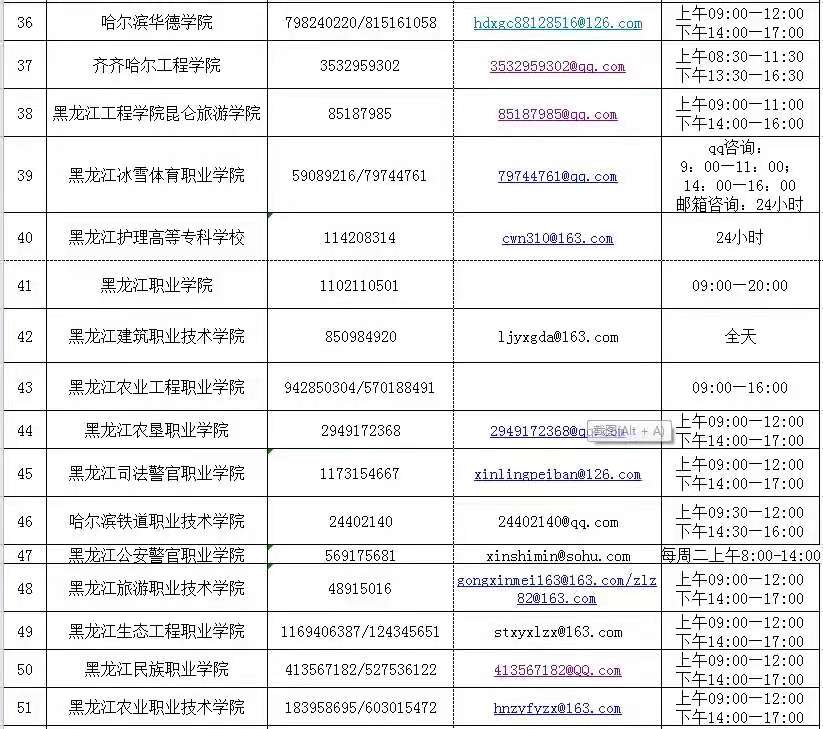 黑龙江高校组建专家团队面向社会开通心理咨询热线