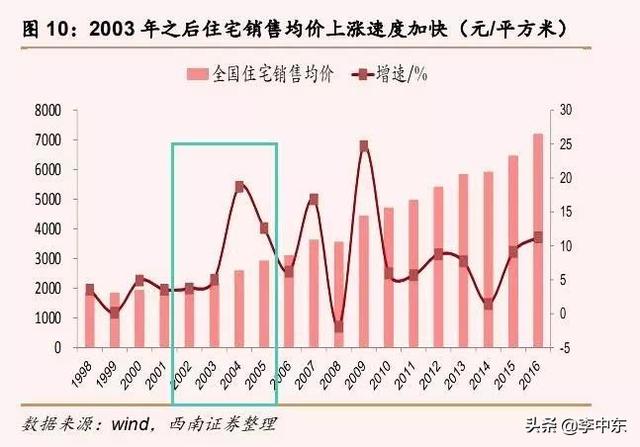 疫情人口流入_疫情火车站人口图片